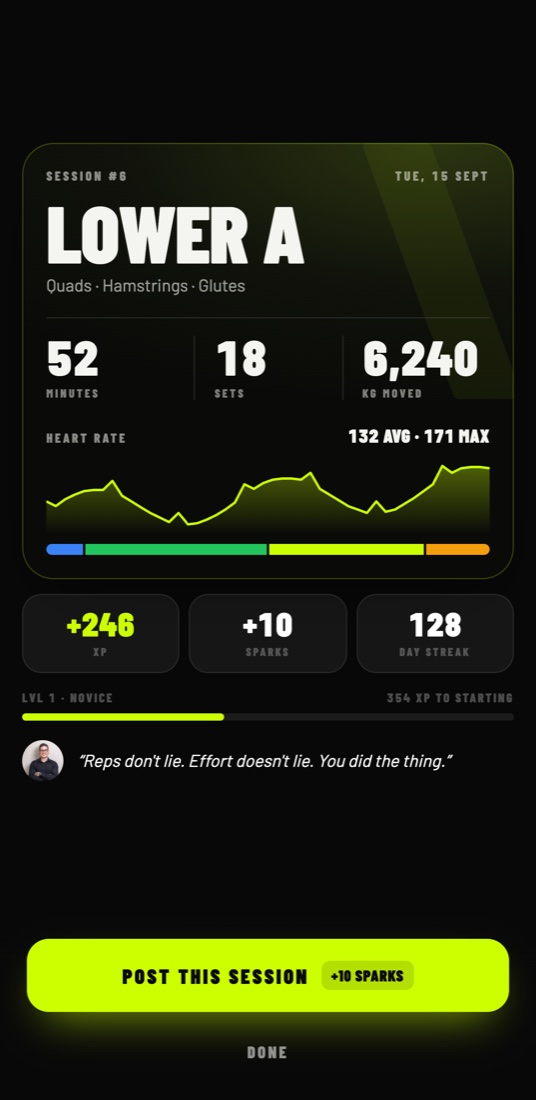 Post your session